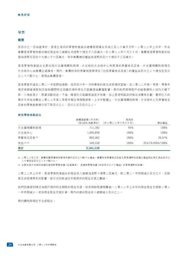 2022中期報告 - Page 26