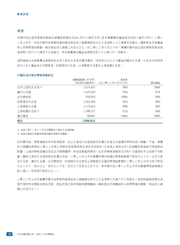 2022中期報告 - Page 30