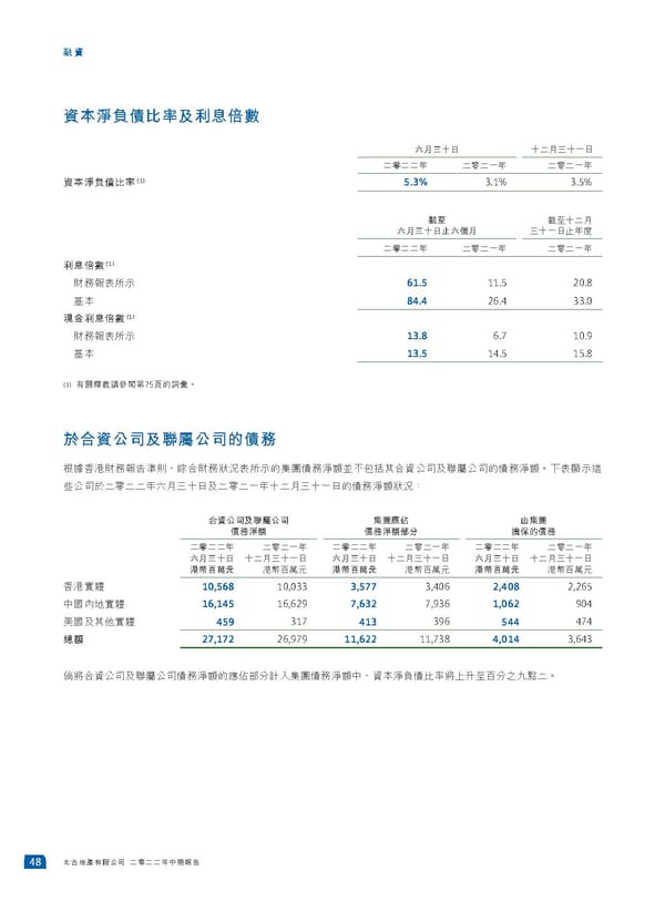 2022中期報告 - Page 50