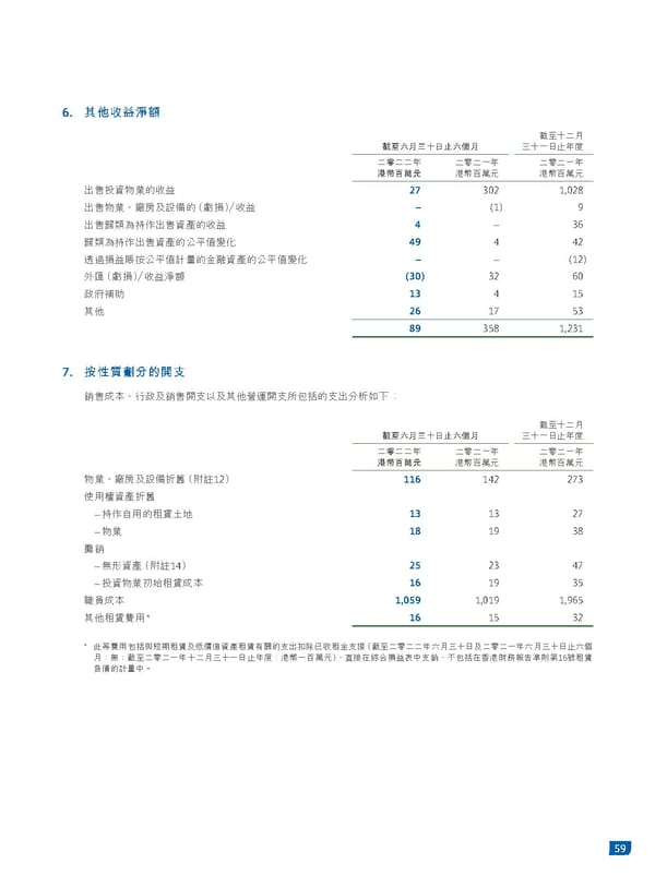 2022中期報告 - Page 61