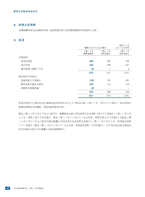 2022中期報告 - Page 62