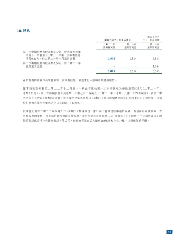 2022中期報告 - Page 63