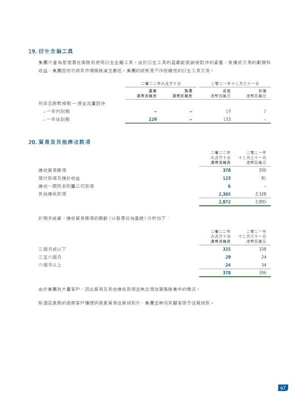 2022中期報告 - Page 69