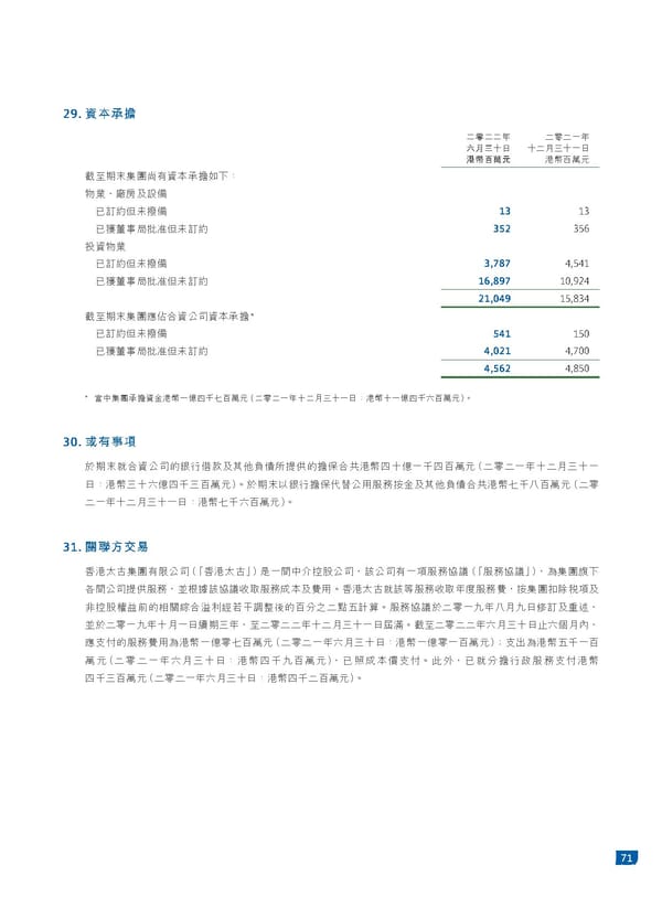 2022中期報告 - Page 73