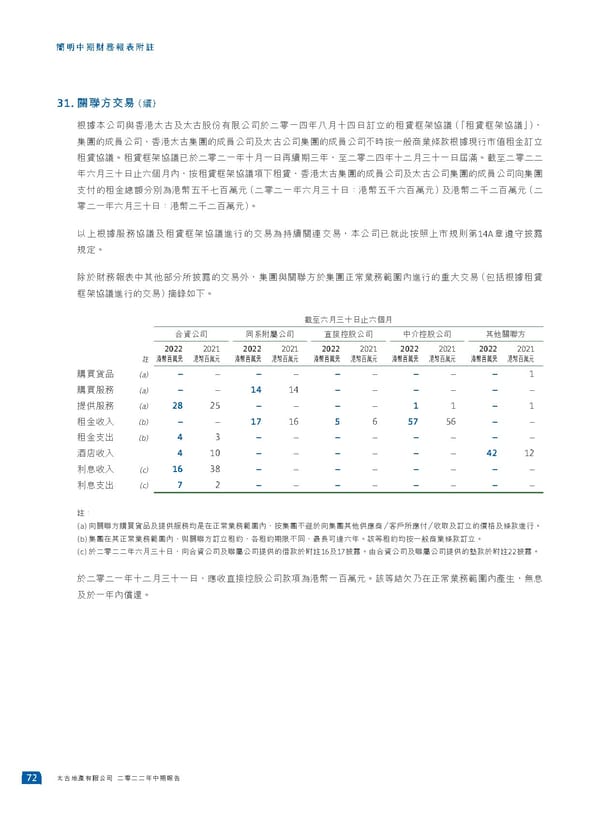 2022中期報告 - Page 74