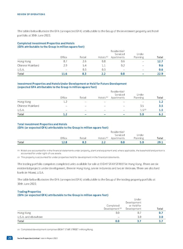 2022 Interim Report - Page 22