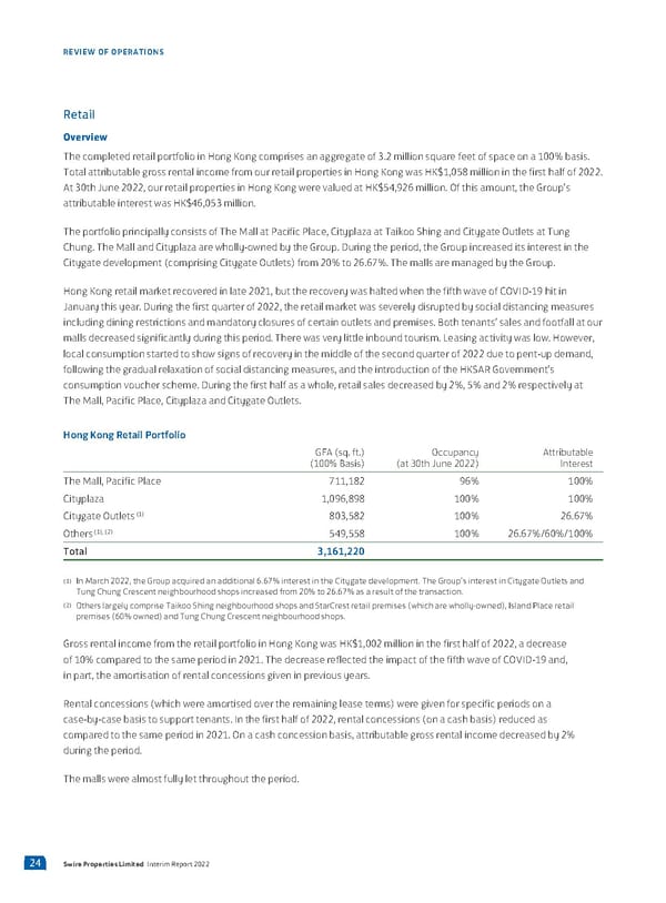 2022 Interim Report - Page 26