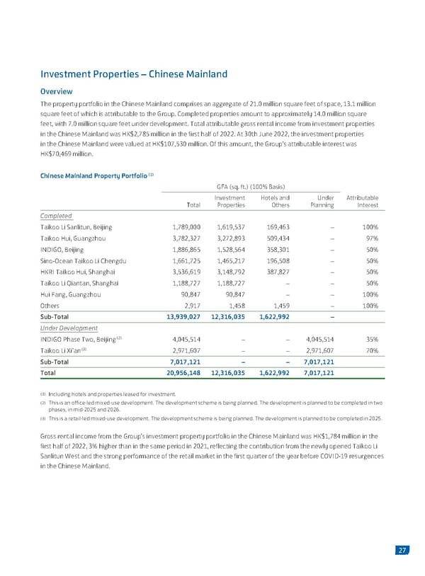 2022 Interim Report - Page 29