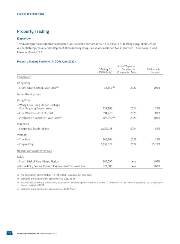 2022 Interim Report - Page 38