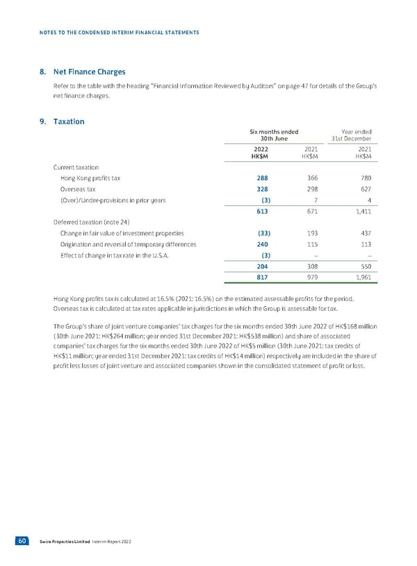 2022 Interim Report - Page 62