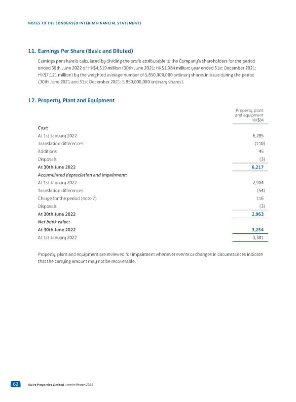 2022 Interim Report - Page 64