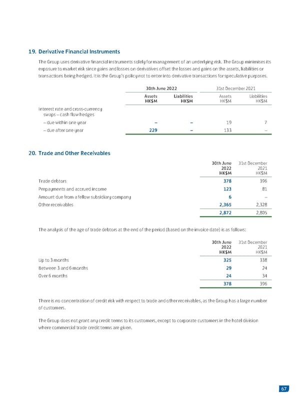 2022 Interim Report - Page 69