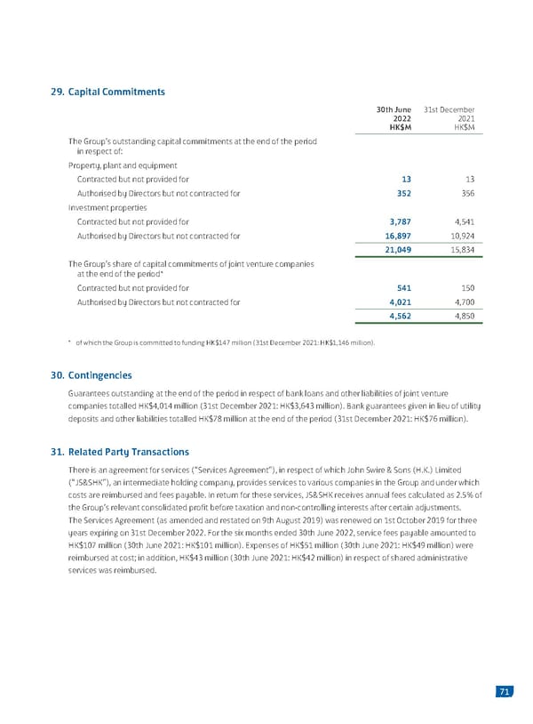 2022 Interim Report - Page 73