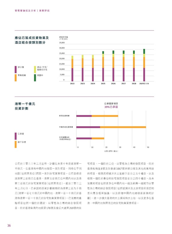 2022年報告書 - Page 38