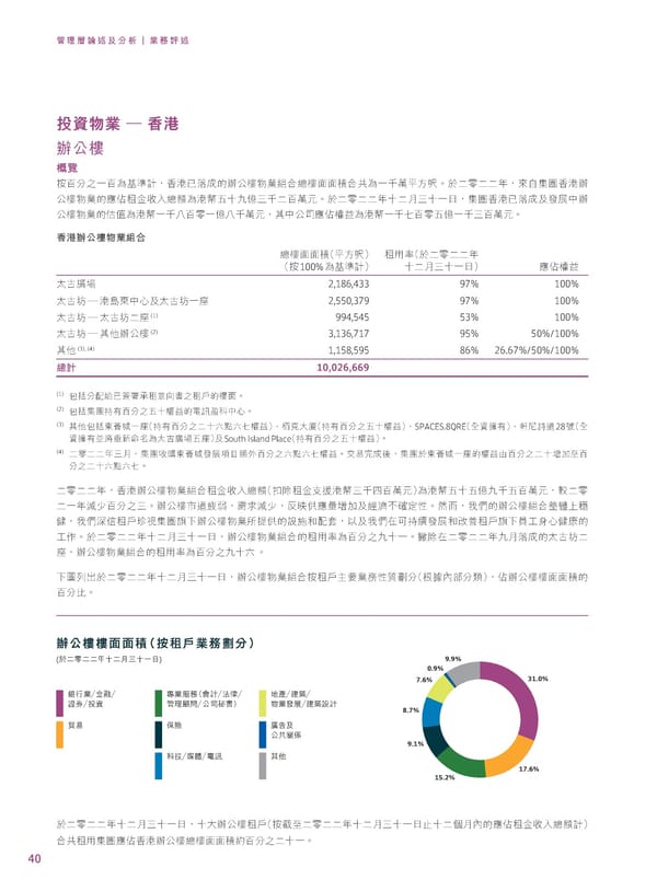 2022年報告書 - Page 42