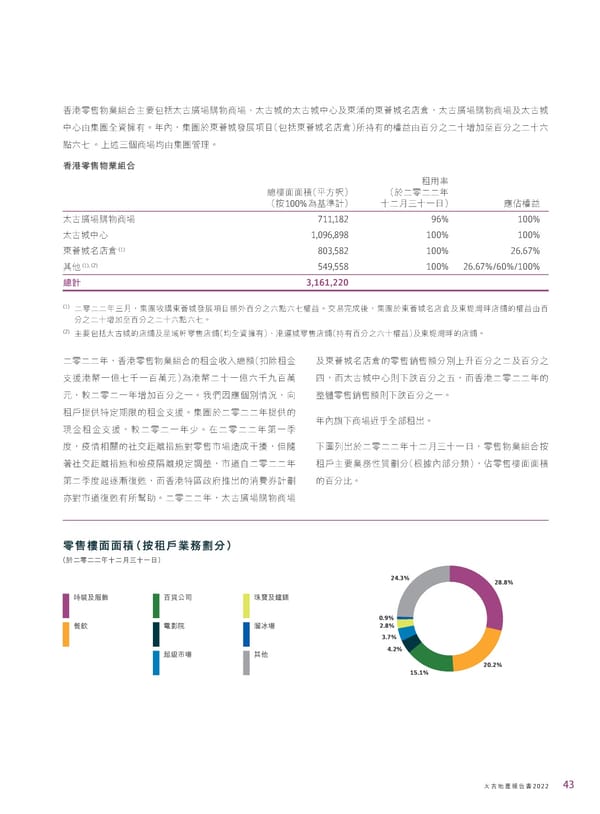 2022年報告書 - Page 45