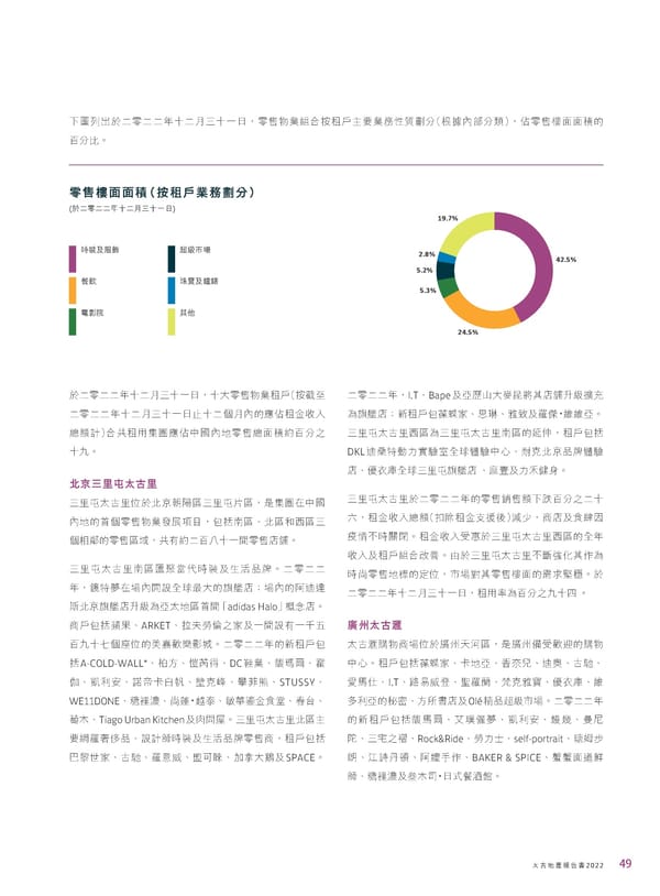 2022年報告書 - Page 51