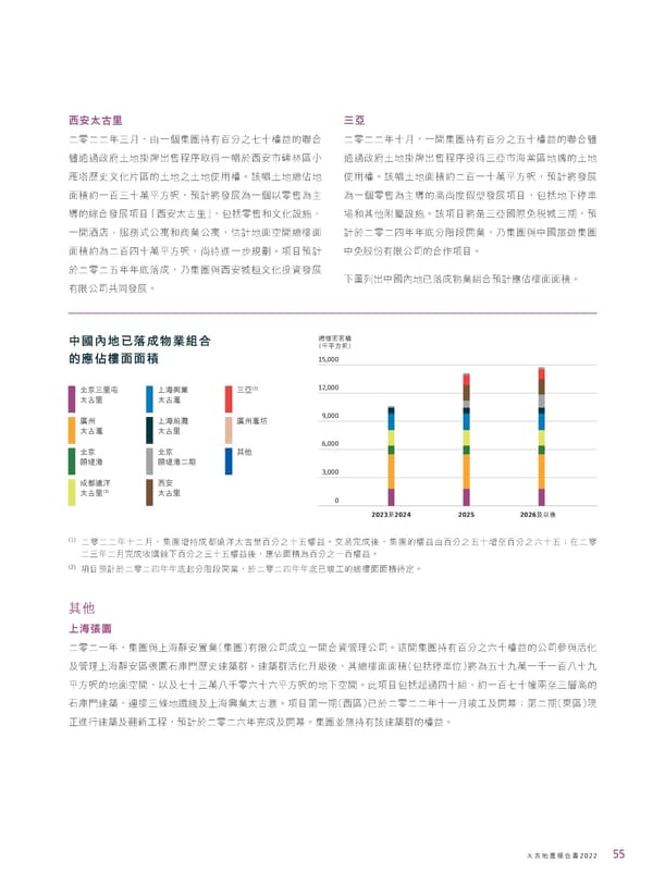 2022年報告書 - Page 57