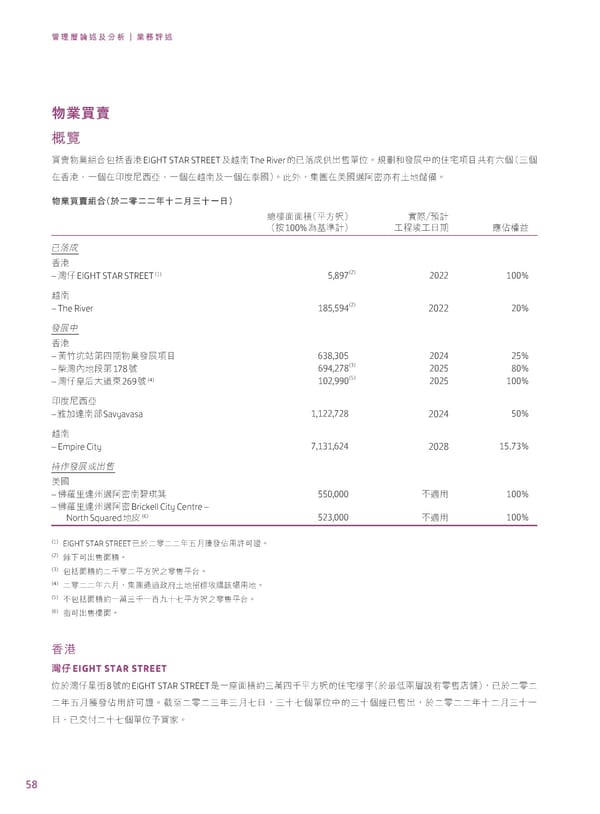 2022年報告書 - Page 60