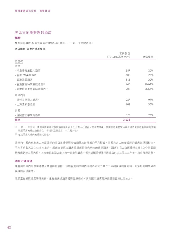 2022年報告書 - Page 64