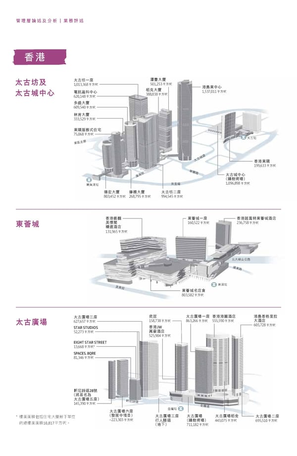 2022年報告書 - Page 72