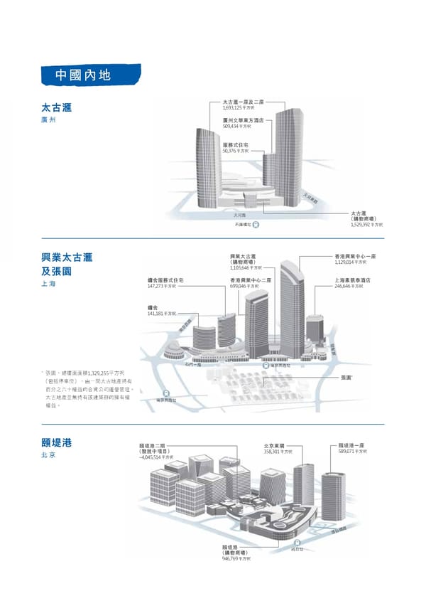 2022年報告書 - Page 73