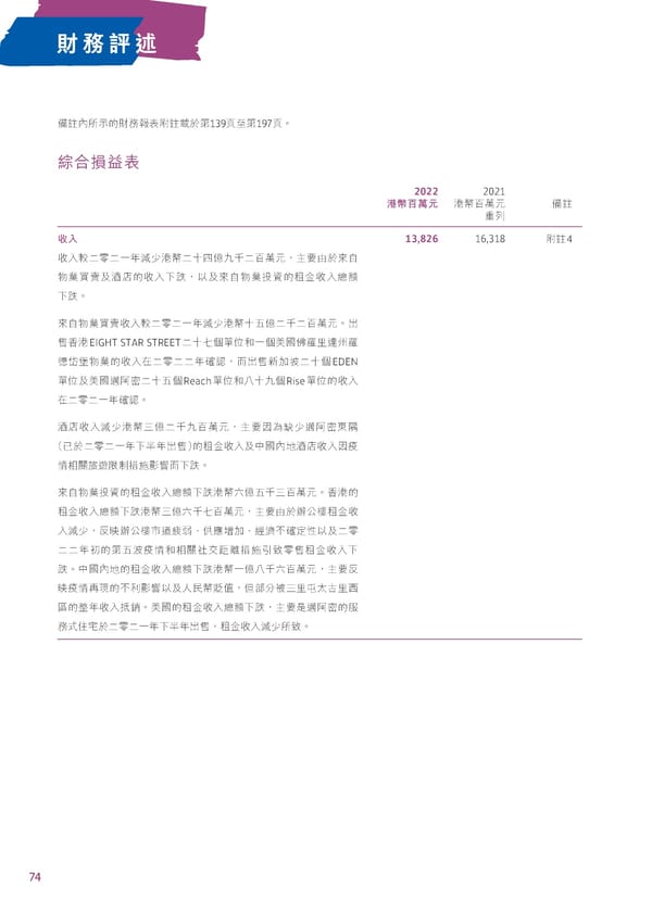 2022年報告書 - Page 76