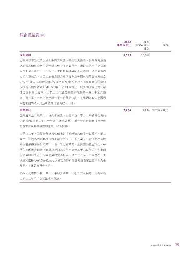 2022年報告書 - Page 77