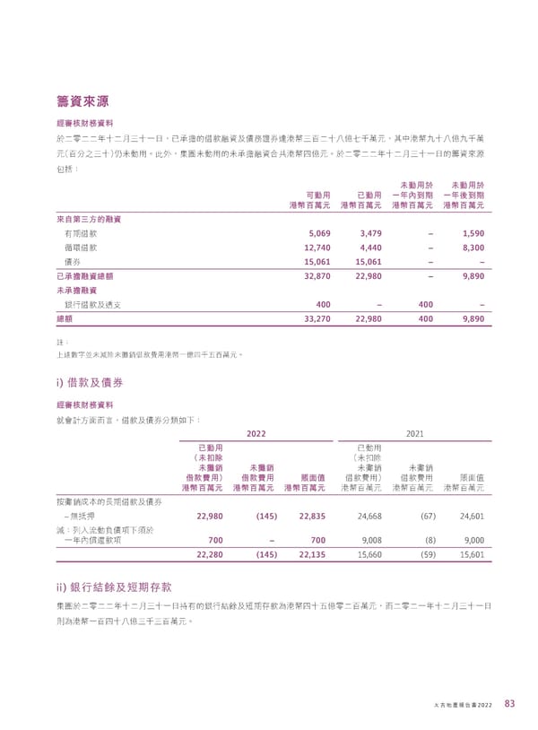 2022年報告書 - Page 85