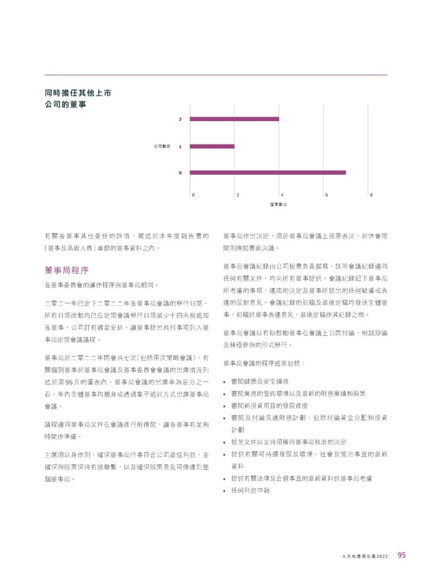 2022年報告書 - Page 97