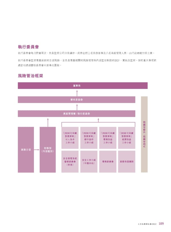 2022年報告書 - Page 111