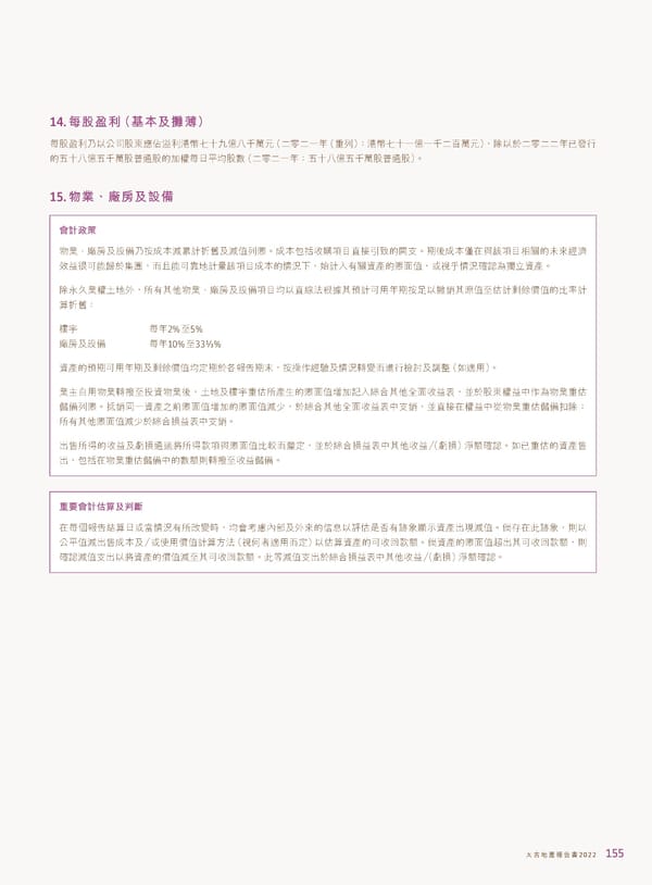 2022年報告書 - Page 157