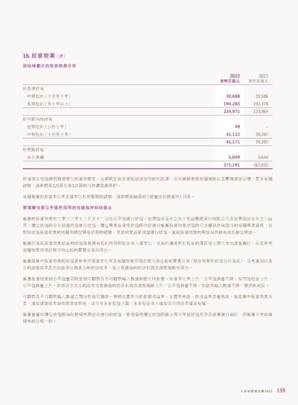 2022年報告書 - Page 161