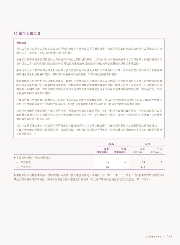 2022年報告書 - Page 181