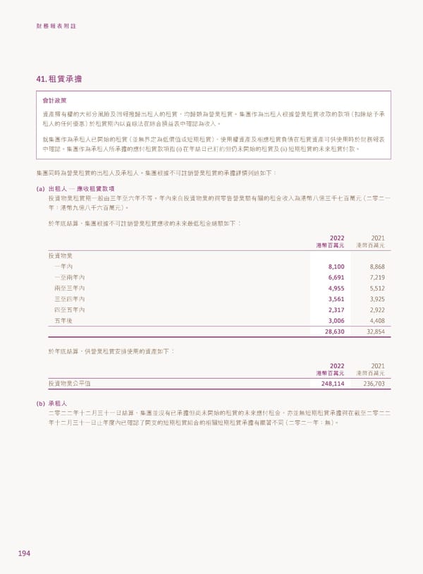 2022年報告書 - Page 196