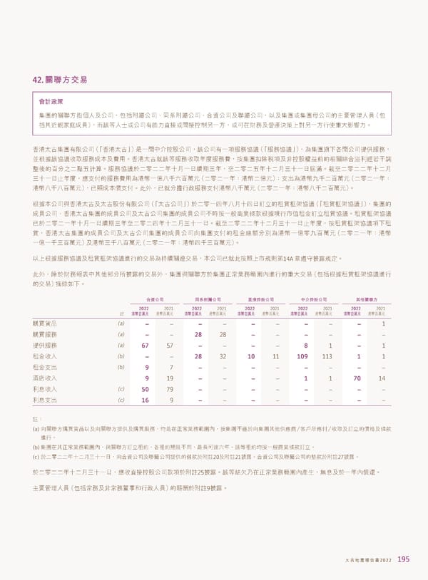 2022年報告書 - Page 197