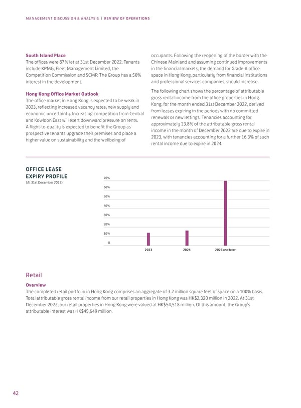 Annual Report 2022 - Page 44