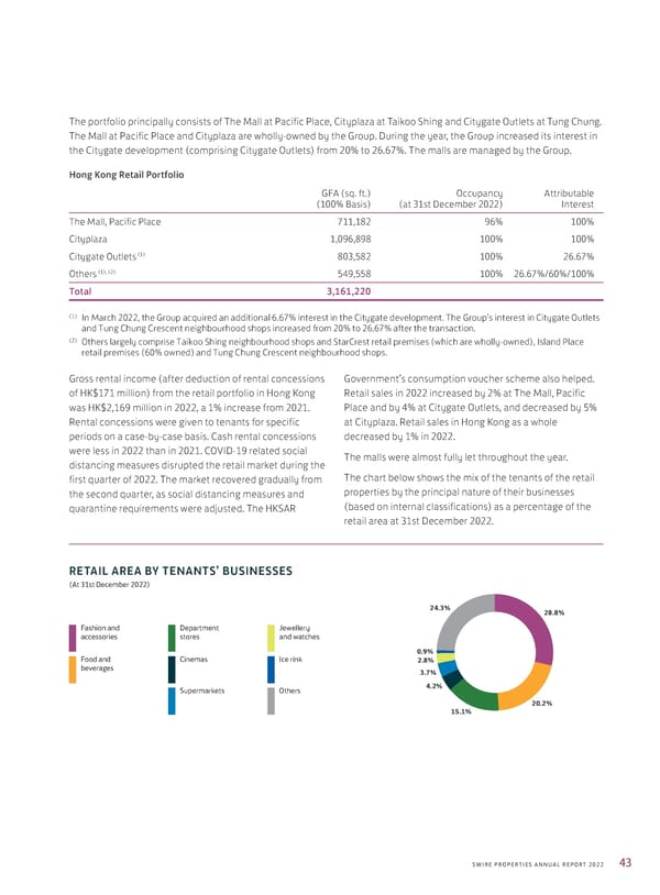 Annual Report 2022 - Page 45