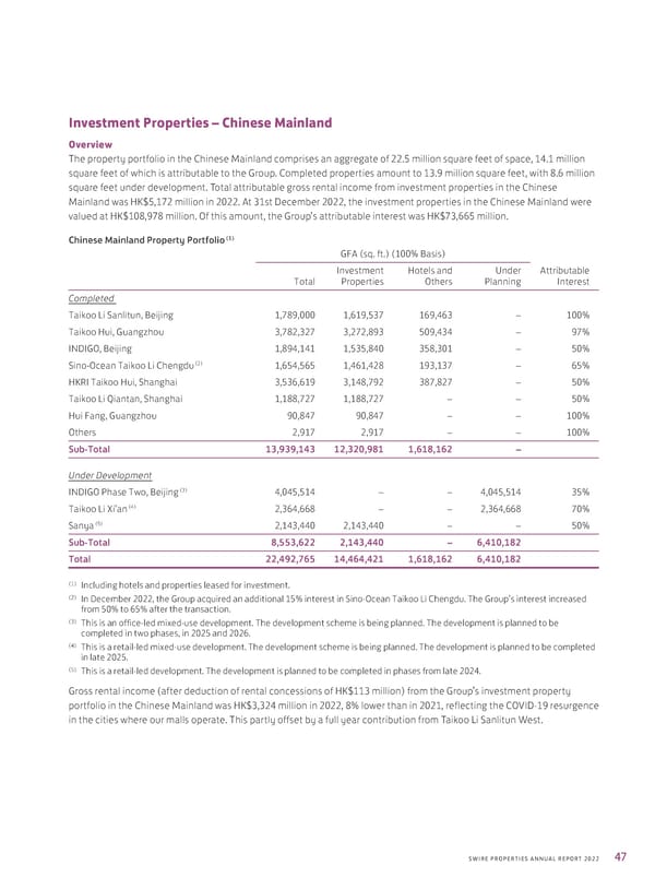 Annual Report 2022 - Page 49