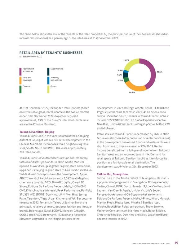 Annual Report 2022 - Page 51