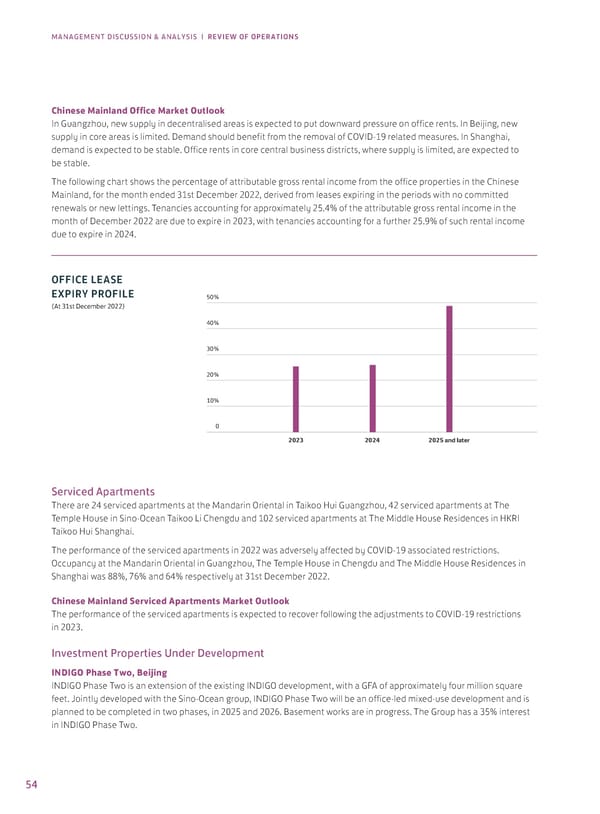 Annual Report 2022 - Page 56