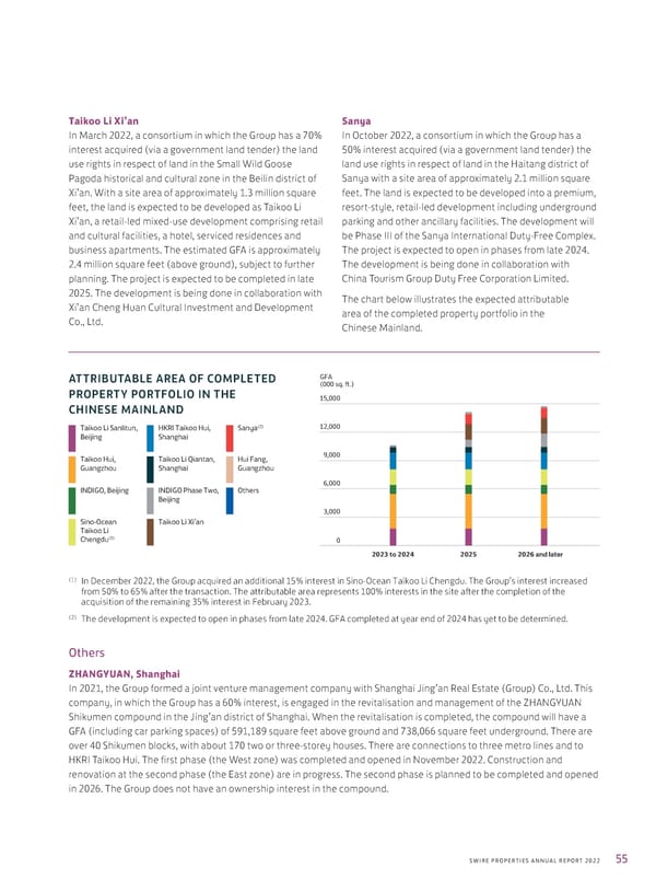 Annual Report 2022 - Page 57