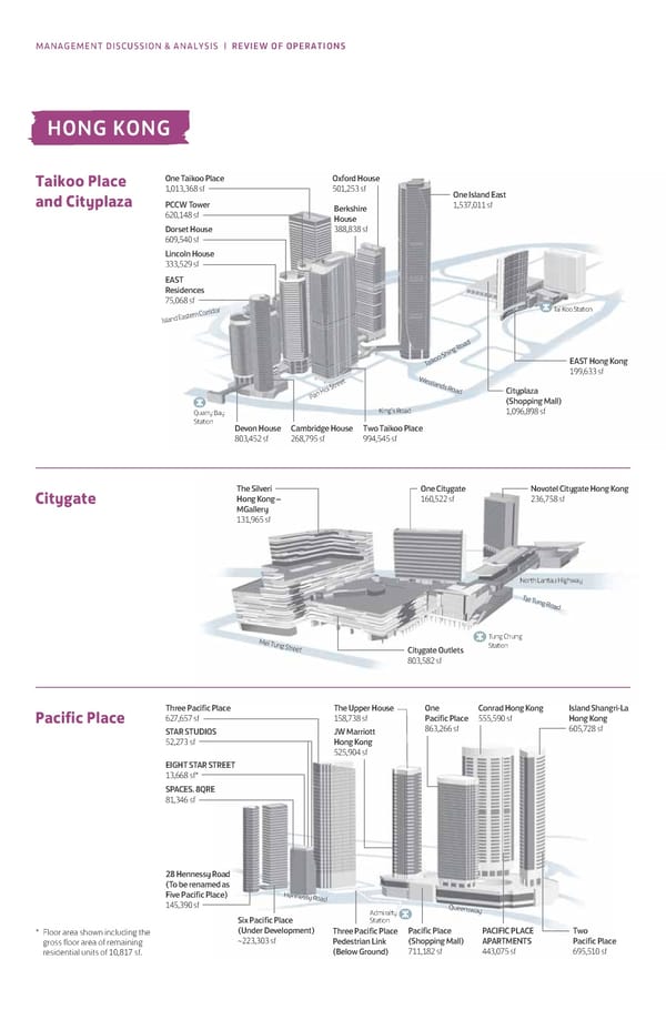 2022 Annual Report - Page 72