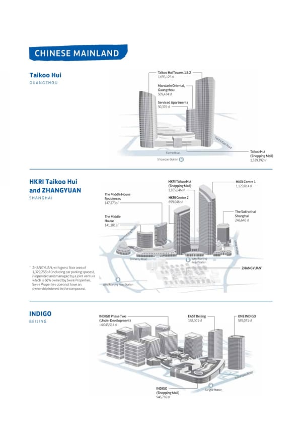 2022 Annual Report - Page 73