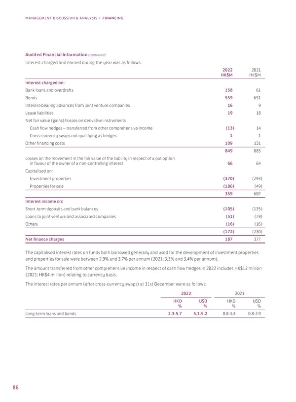 2022 Annual Report - Page 88