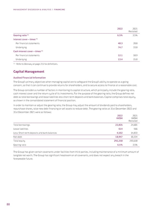 2022 Annual Report - Page 90