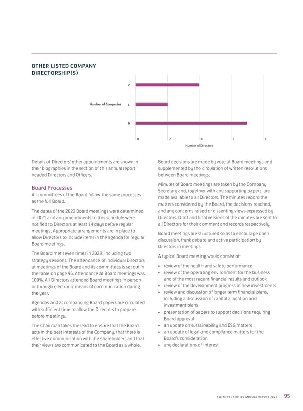 2022 Annual Report - Page 97