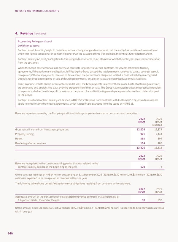 2022 Annual Report - Page 148