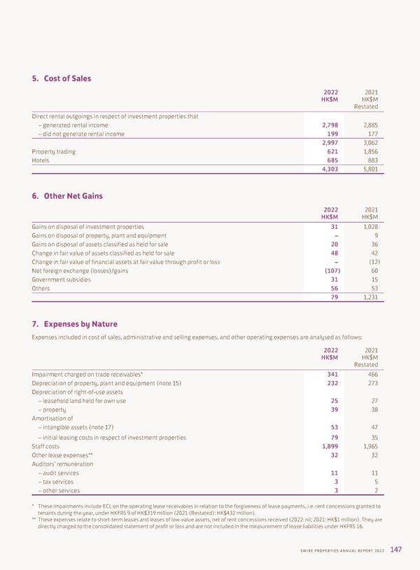 2022 Annual Report - Page 149