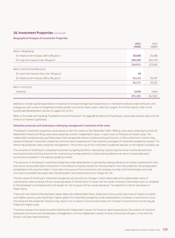 2022 Annual Report - Page 161